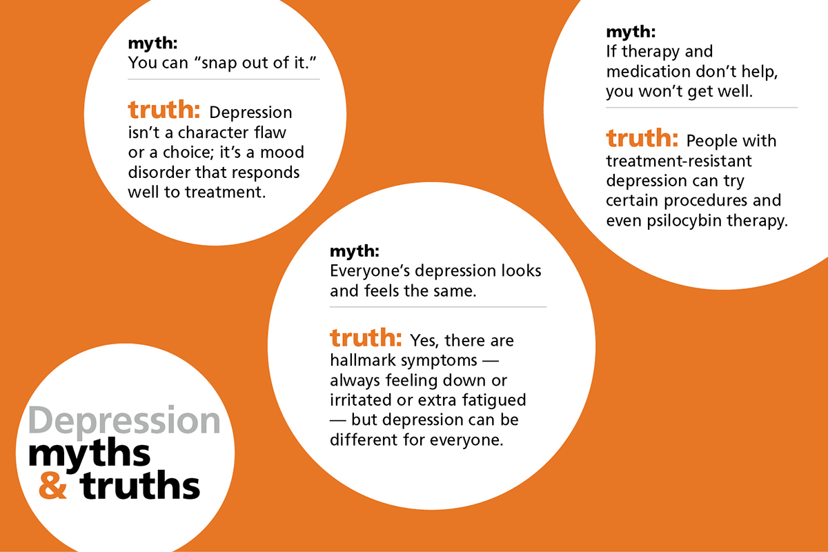 Depression myths & truths